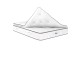 Relyon Carisbrooke Wool Mattress and Topper