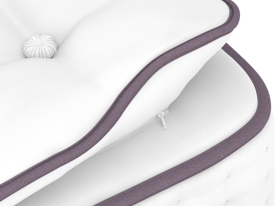 Relyon Carisbrooke Wool Mattress and Topper